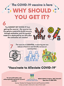 COVID-19 Vaccine Education Poster #3