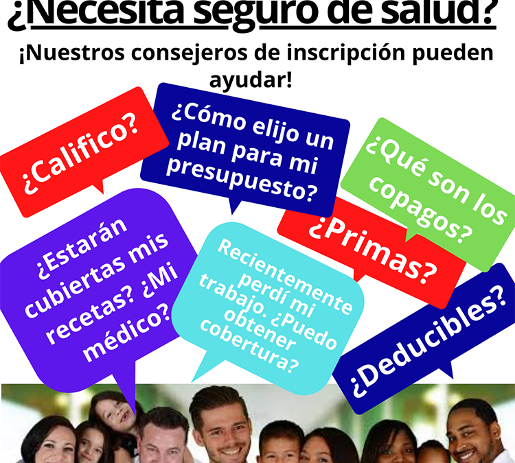 ACA Enrollment Questions - Spanish