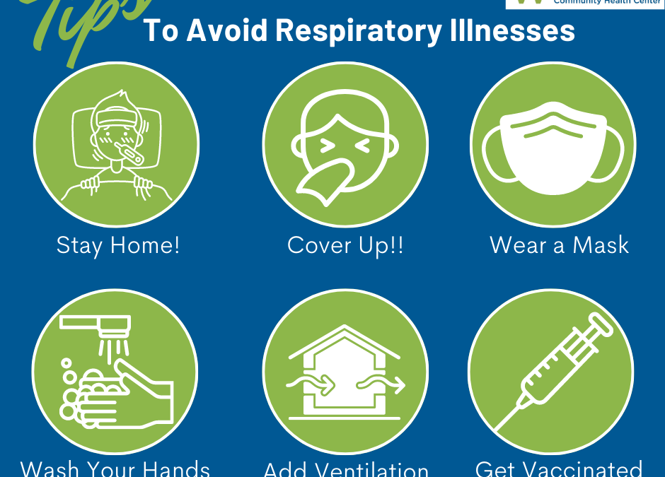 WCHD Offers Tips To Preventing Respiratory Illnesses